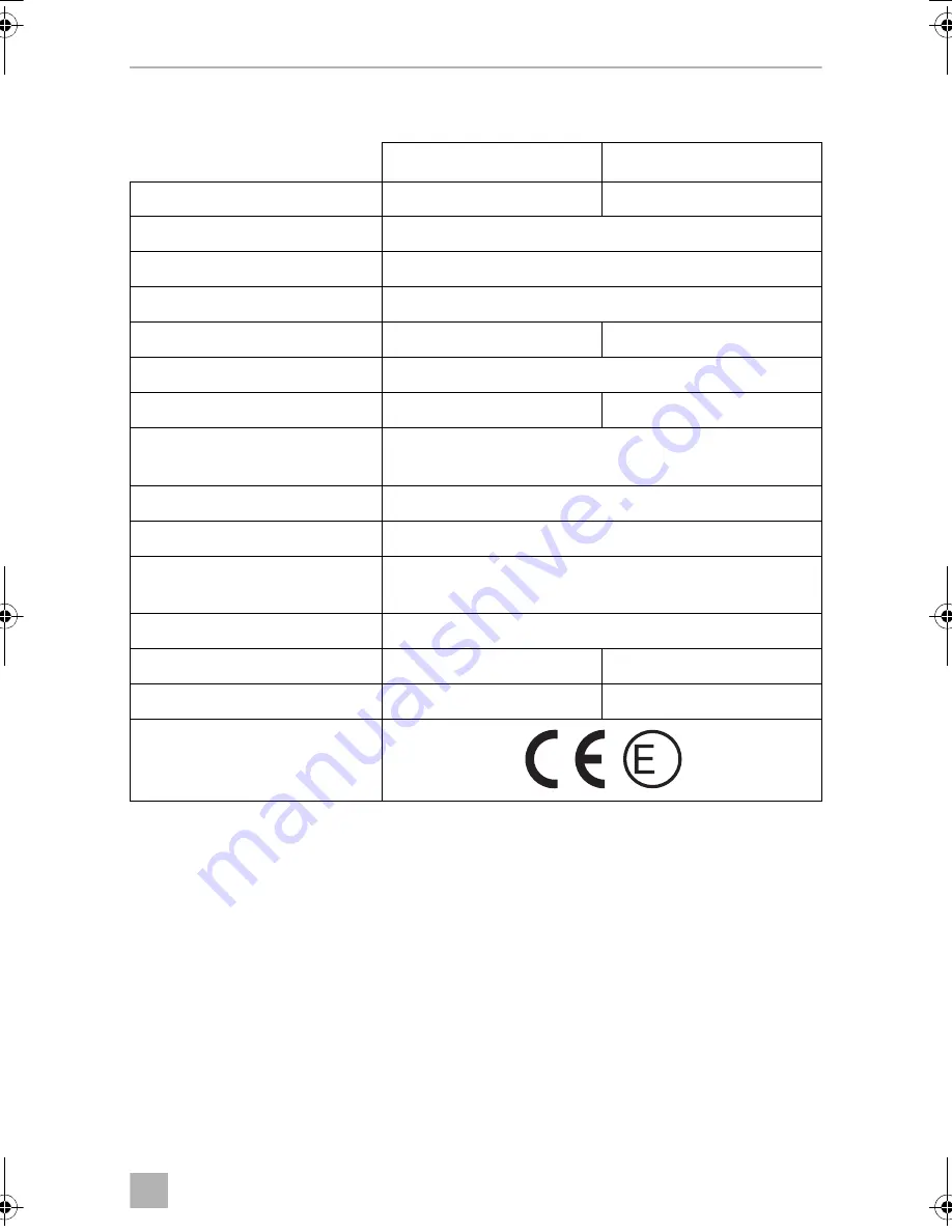 Dometic PERFECTPOWER 
 DCC2424-40 Installation And Operating Manual Download Page 47