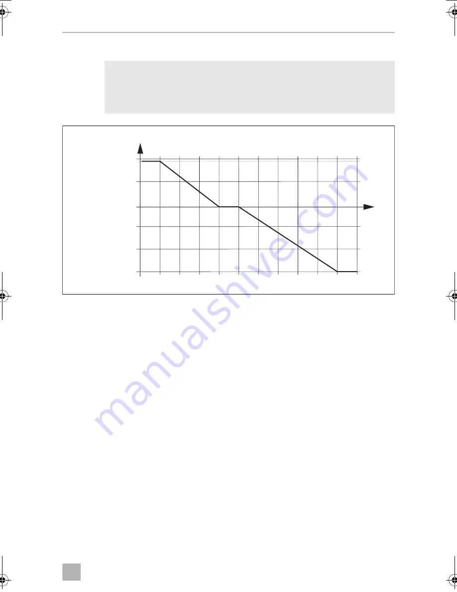 Dometic PERFECTPOWER 
 DCC2424-40 Installation And Operating Manual Download Page 51