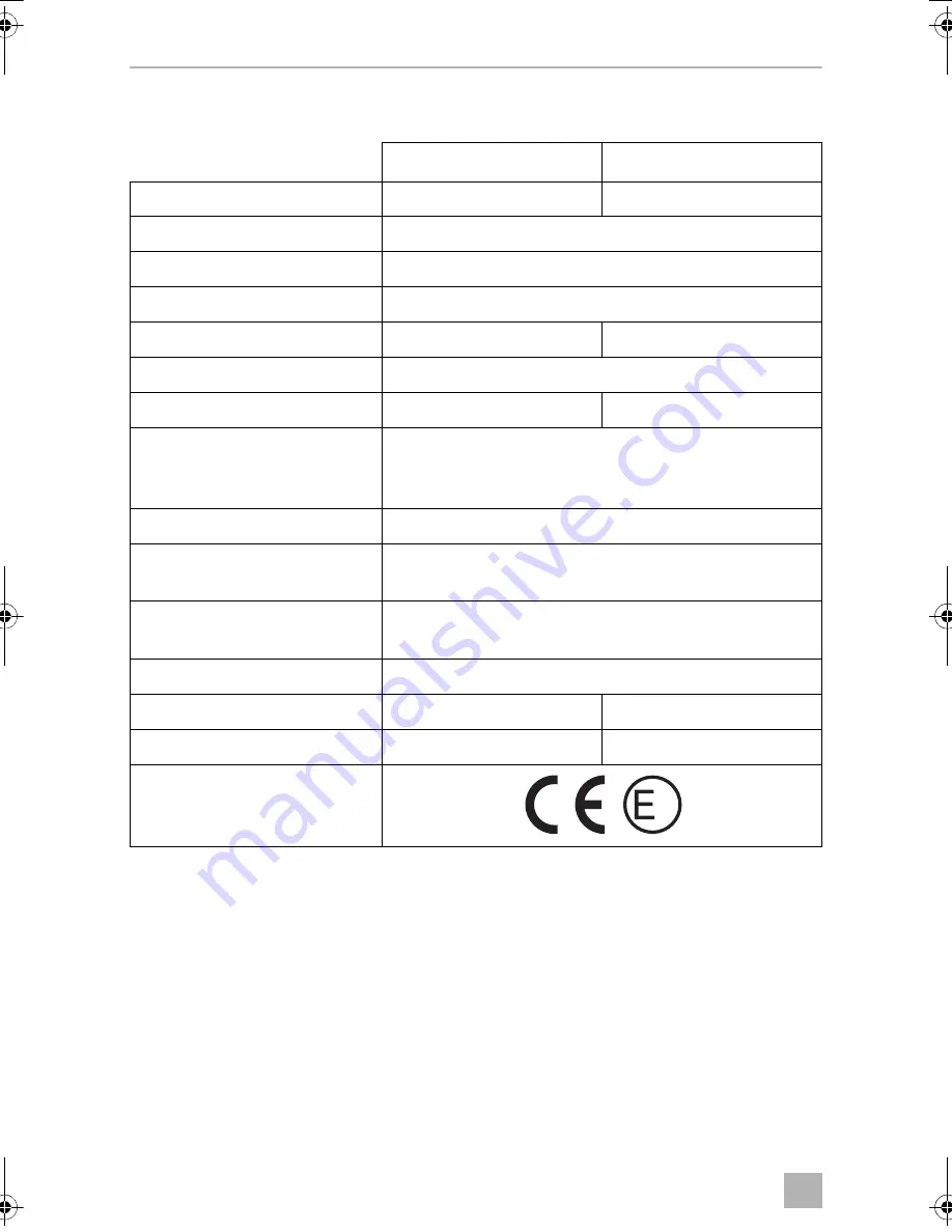 Dometic PERFECTPOWER 
 DCC2424-40 Installation And Operating Manual Download Page 70