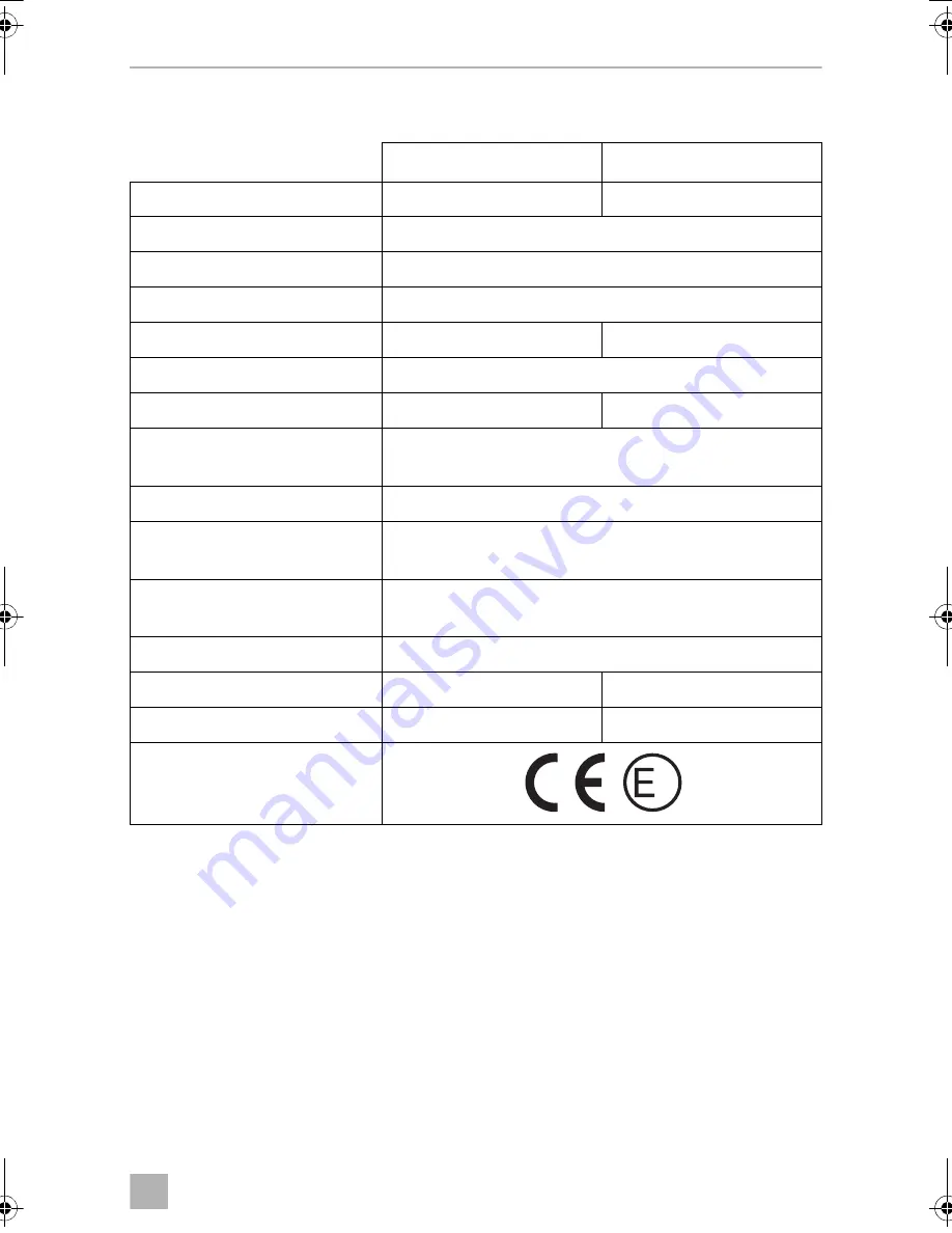 Dometic PERFECTPOWER 
 DCC2424-40 Installation And Operating Manual Download Page 93