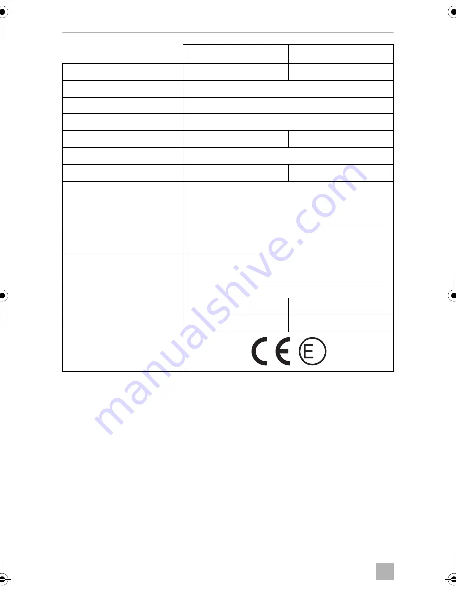 Dometic PERFECTPOWER 
 DCC2424-40 Installation And Operating Manual Download Page 96