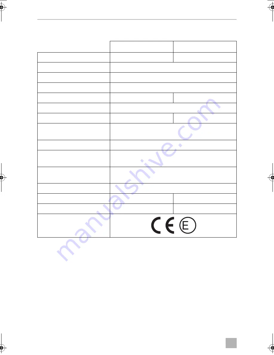 Dometic PERFECTPOWER 
 DCC2424-40 Installation And Operating Manual Download Page 116