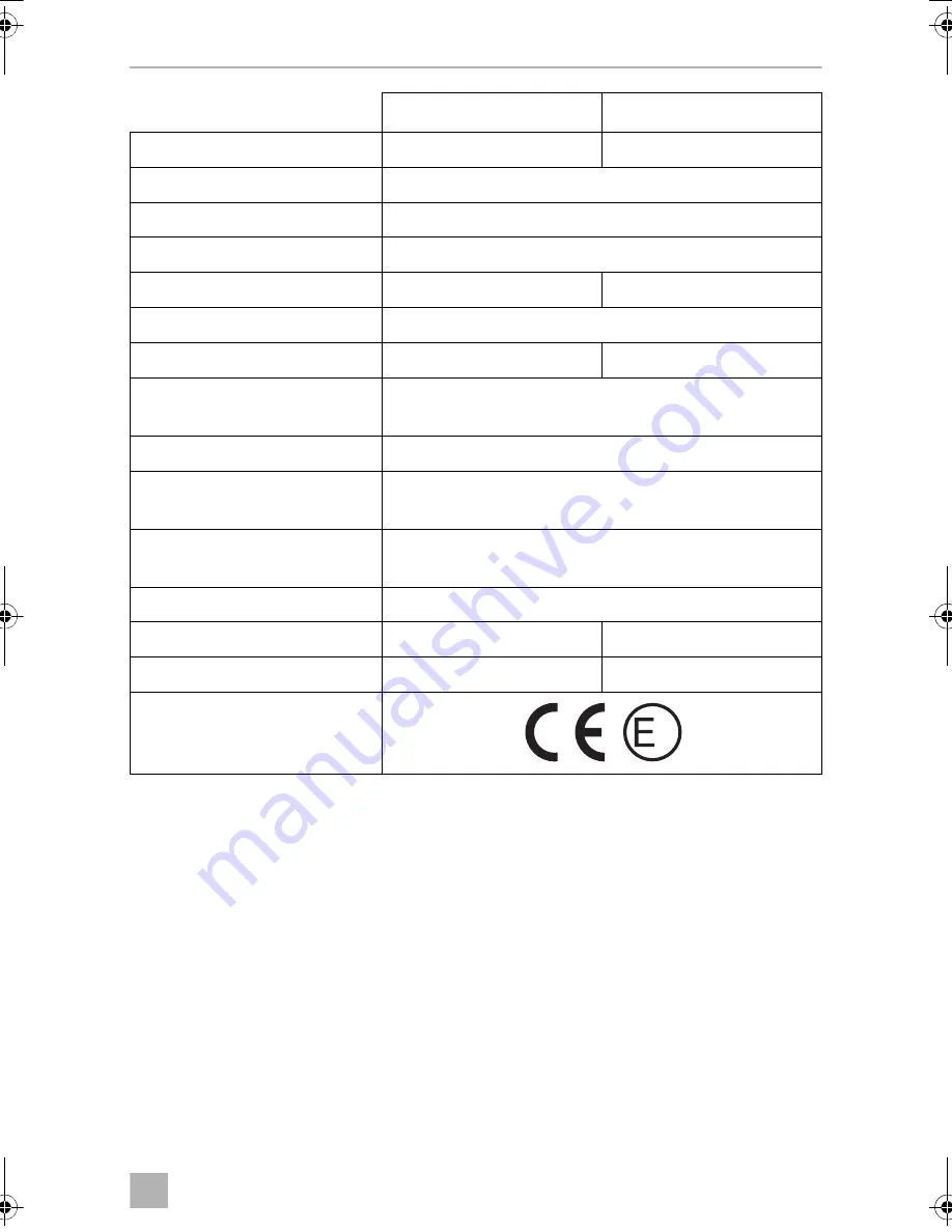 Dometic PERFECTPOWER 
 DCC2424-40 Installation And Operating Manual Download Page 117