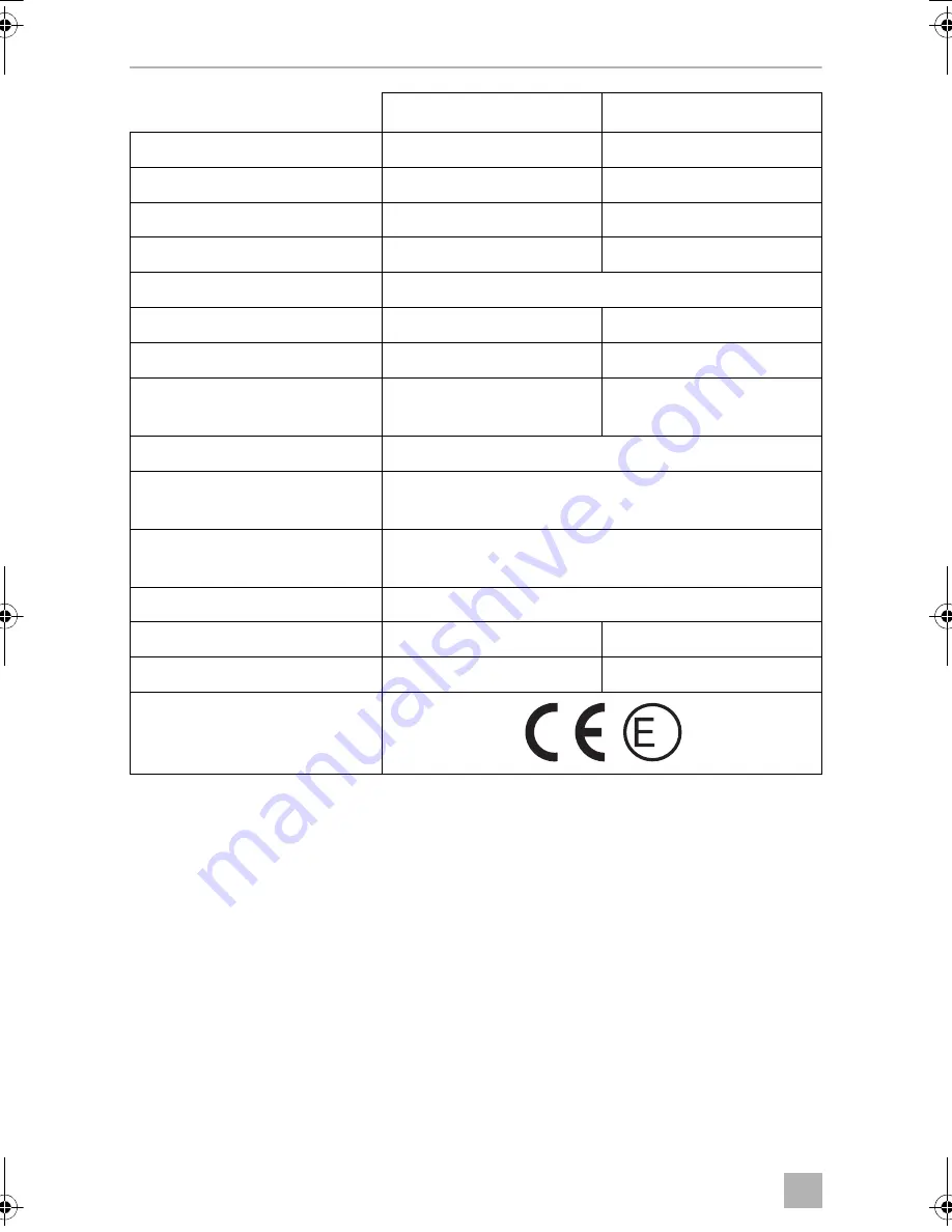 Dometic PERFECTPOWER 
 DCC2424-40 Installation And Operating Manual Download Page 118