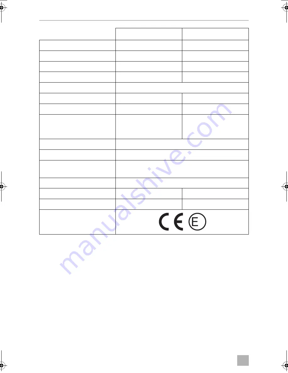 Dometic PERFECTPOWER 
 DCC2424-40 Installation And Operating Manual Download Page 142