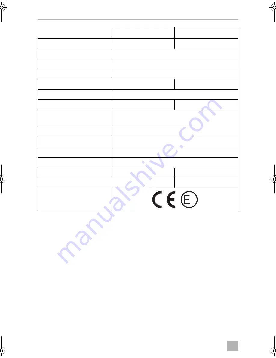 Dometic PERFECTPOWER 
 DCC2424-40 Installation And Operating Manual Download Page 164