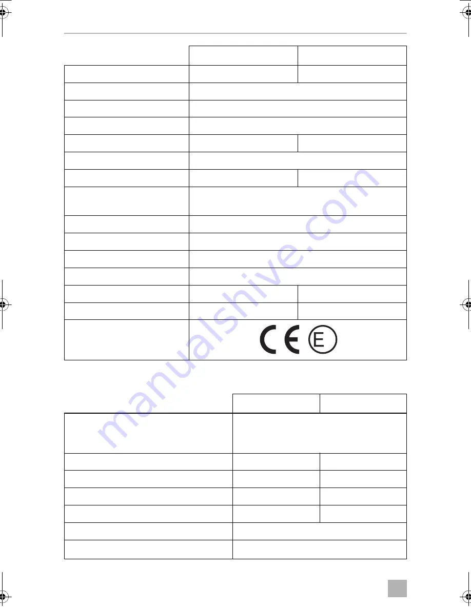 Dometic PERFECTPOWER 
 DCC2424-40 Installation And Operating Manual Download Page 166