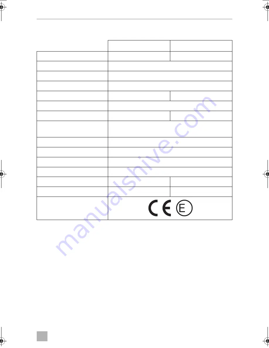 Dometic PERFECTPOWER 
 DCC2424-40 Installation And Operating Manual Download Page 207