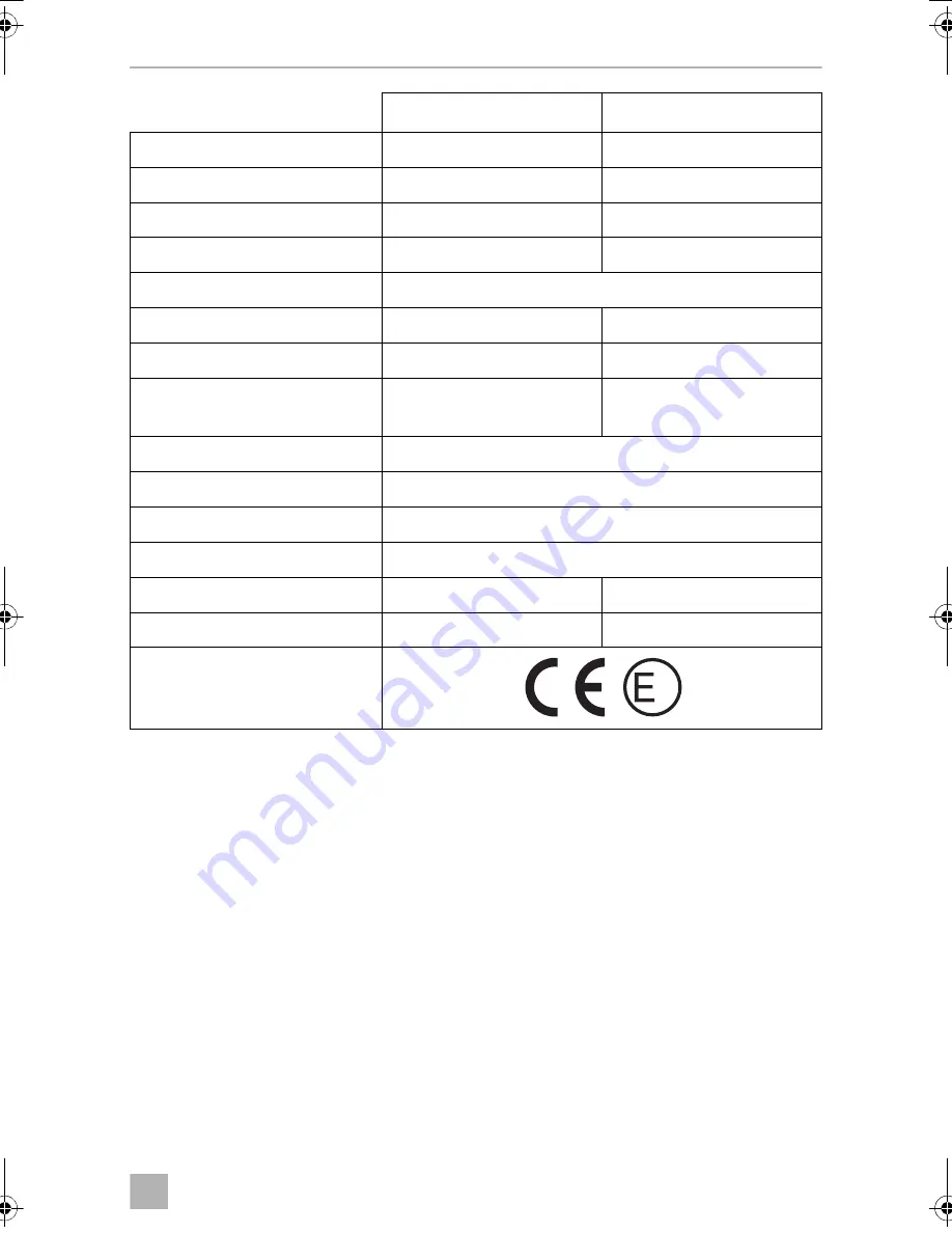 Dometic PERFECTPOWER 
 DCC2424-40 Installation And Operating Manual Download Page 209