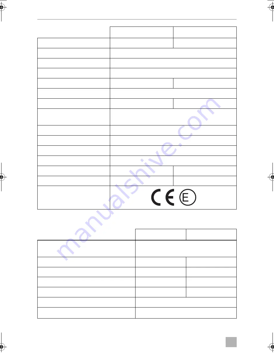 Dometic PERFECTPOWER 
 DCC2424-40 Installation And Operating Manual Download Page 210