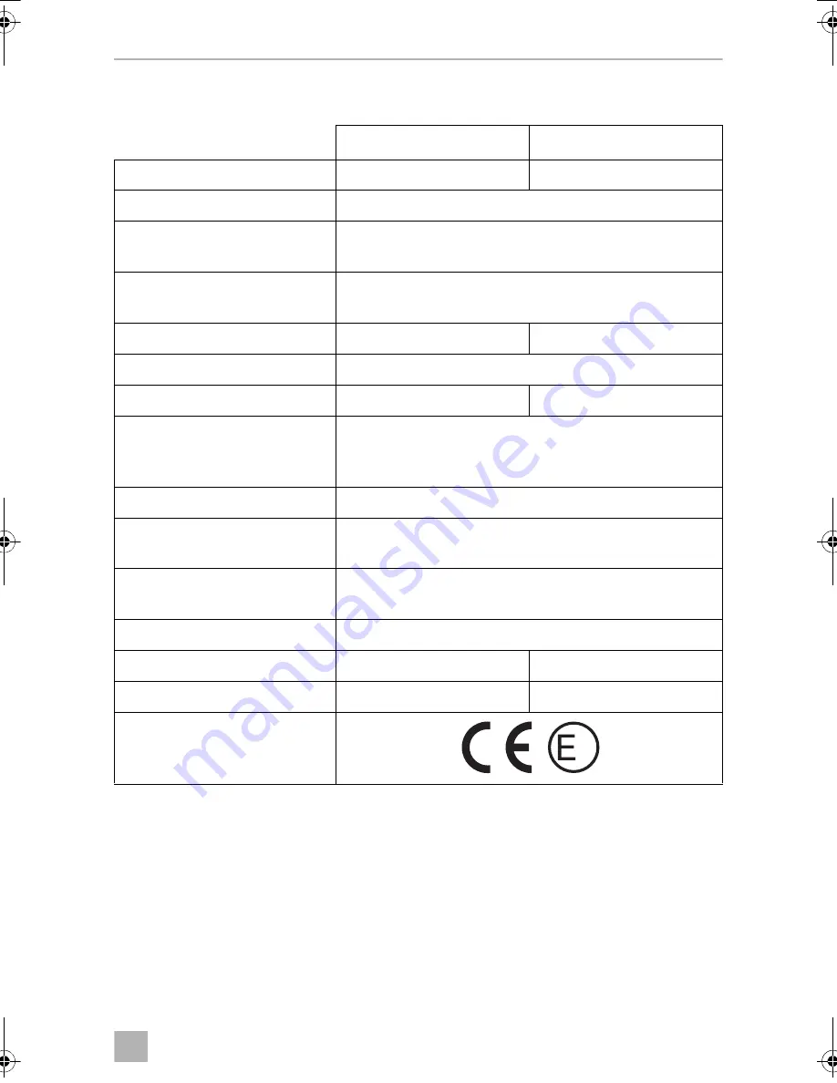 Dometic PERFECTPOWER 
 DCC2424-40 Installation And Operating Manual Download Page 275