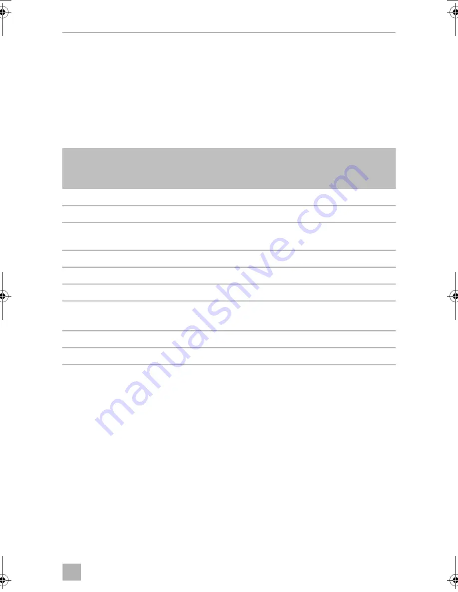 Dometic PERFECTPOWER 
 DCC2424-40 Installation And Operating Manual Download Page 289