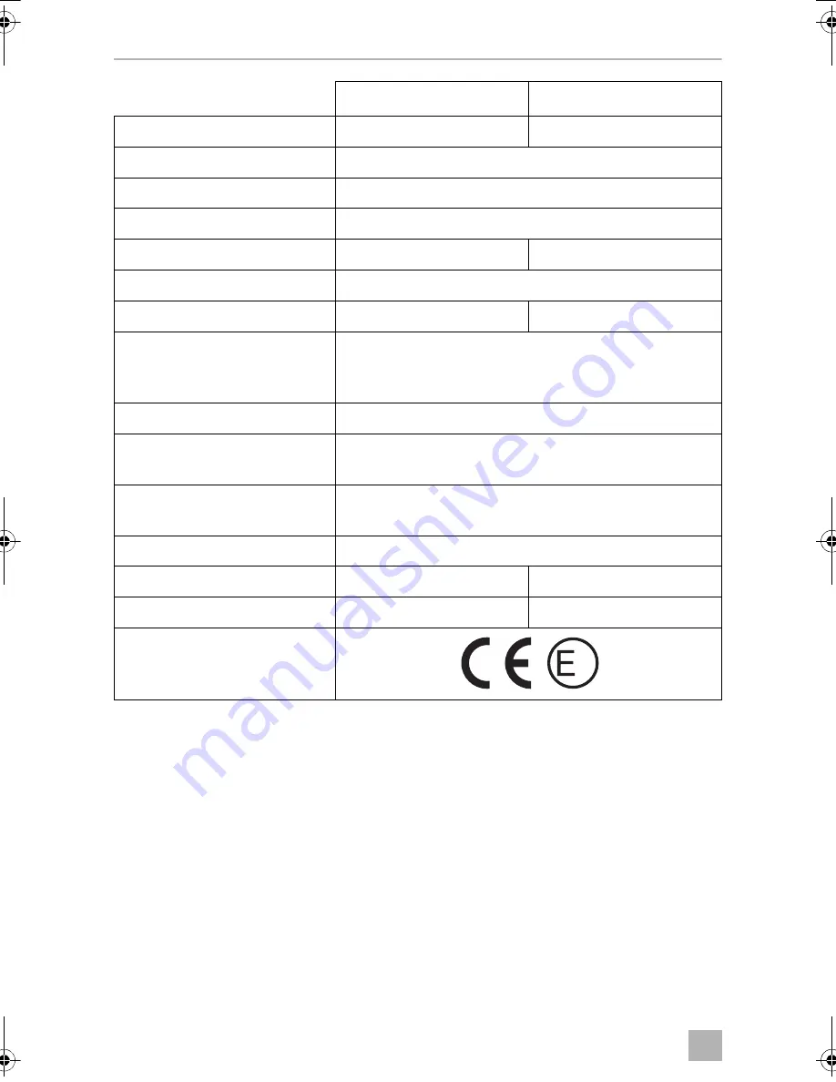 Dometic PERFECTPOWER 
 DCC2424-40 Installation And Operating Manual Download Page 300