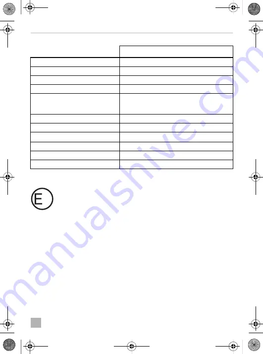 Dometic PerfectView CAM301 Installation And Operating Manual Download Page 123