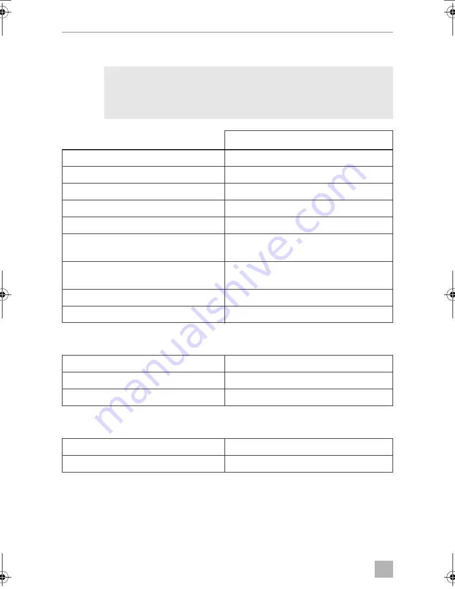 Dometic PerfectView MC 402 Installation Manual Download Page 36