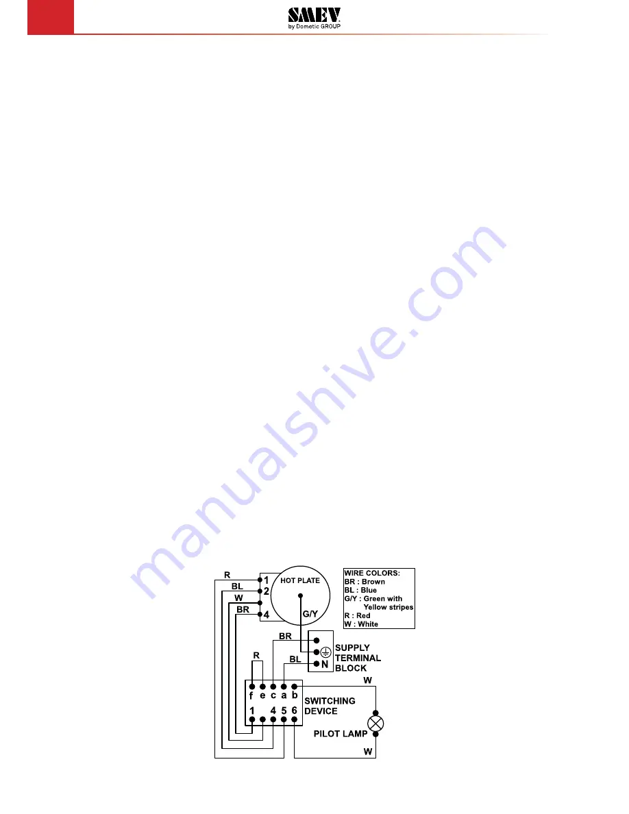 Dometic PI8002 Installation, User And Service Manual Download Page 18