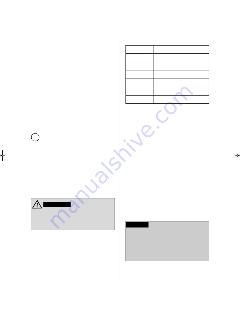 Dometic RGE 3000 Operating Manual Download Page 90