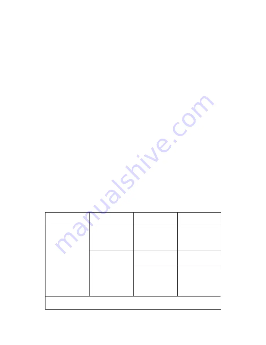 Dometic RM2354 Installation And Operating Instructions Manual Download Page 14