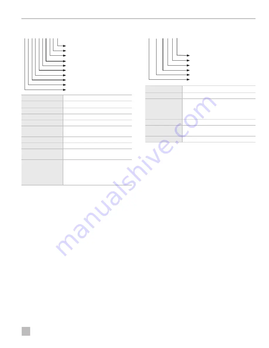 Dometic RM2551 Service Manual Download Page 11