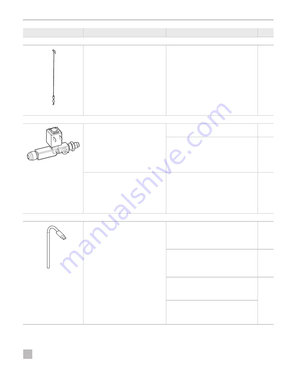 Dometic RM2551 Service Manual Download Page 19