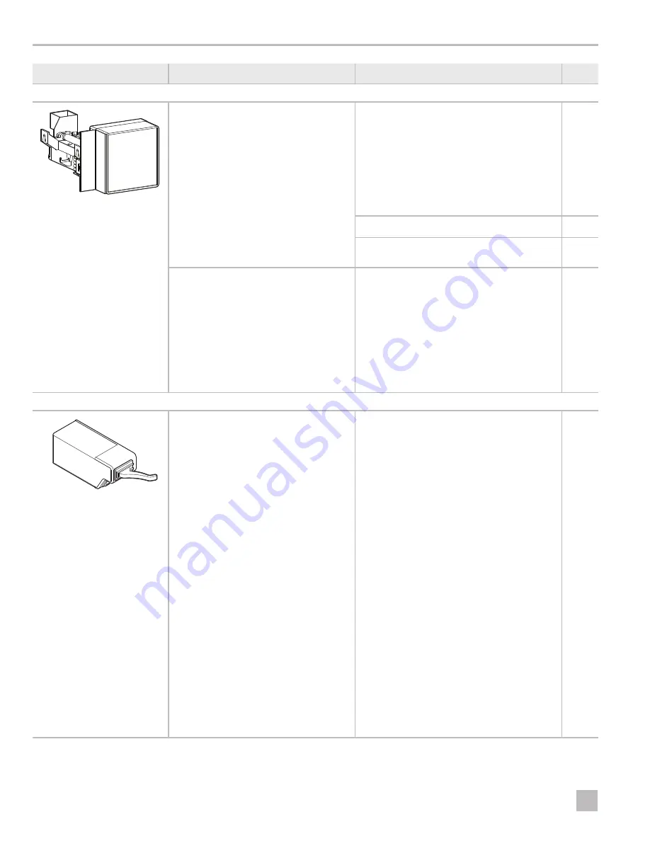 Dometic RM2551 Service Manual Download Page 20