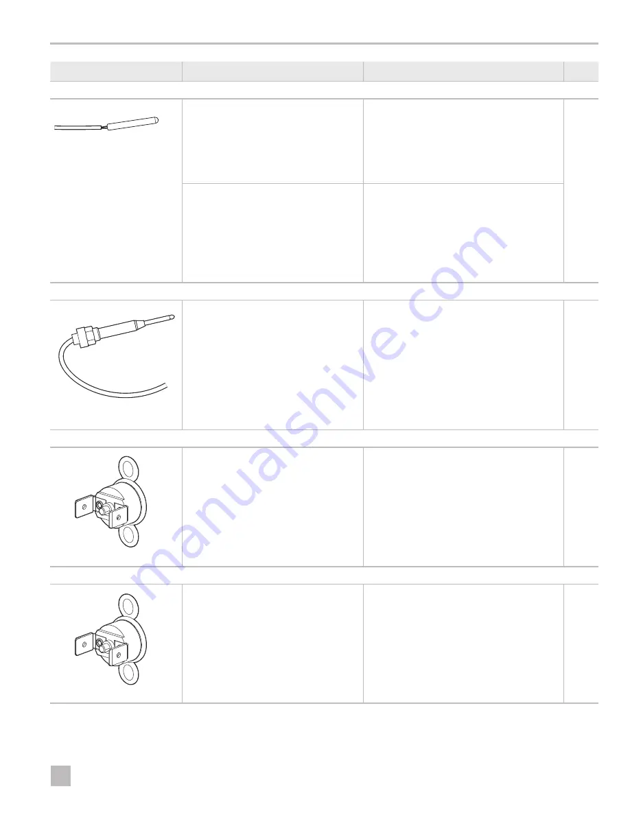 Dometic RM2551 Service Manual Download Page 23