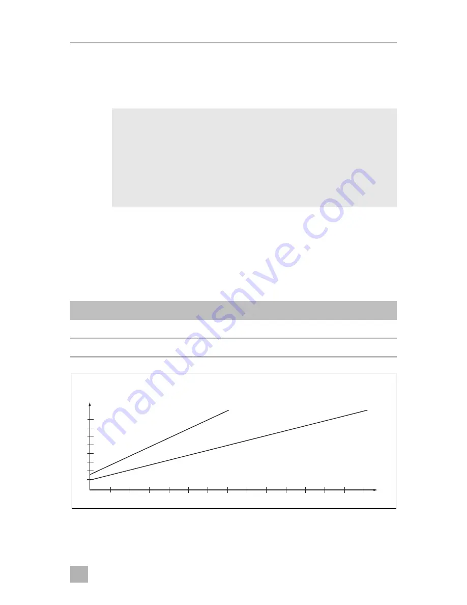 Dometic RUC8408X Installation And Operating Manual Download Page 21