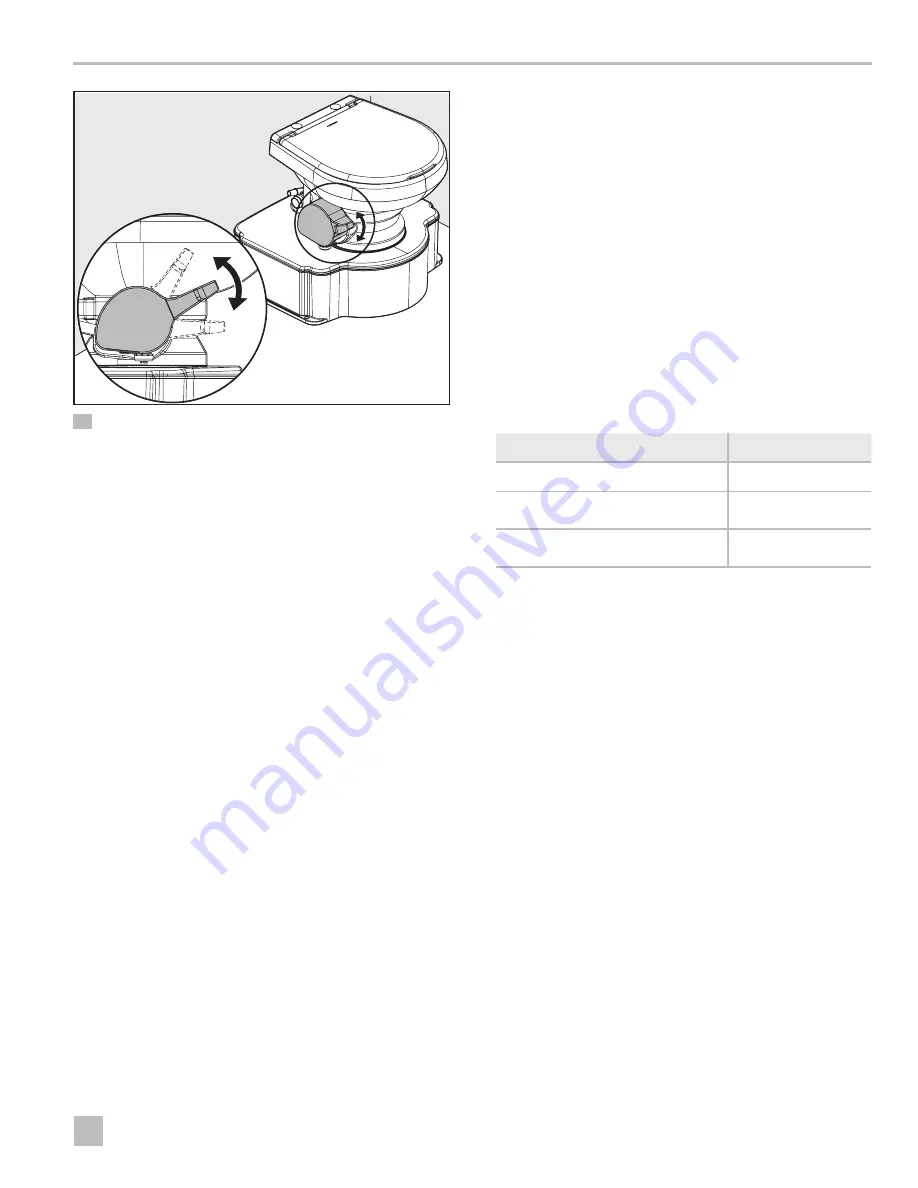 Dometic SeaLand 711-M28 Instruction And Operation Manual Download Page 7