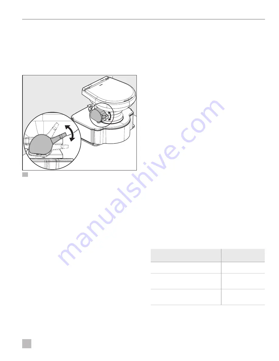 Dometic SeaLand 711-M28 Скачать руководство пользователя страница 23