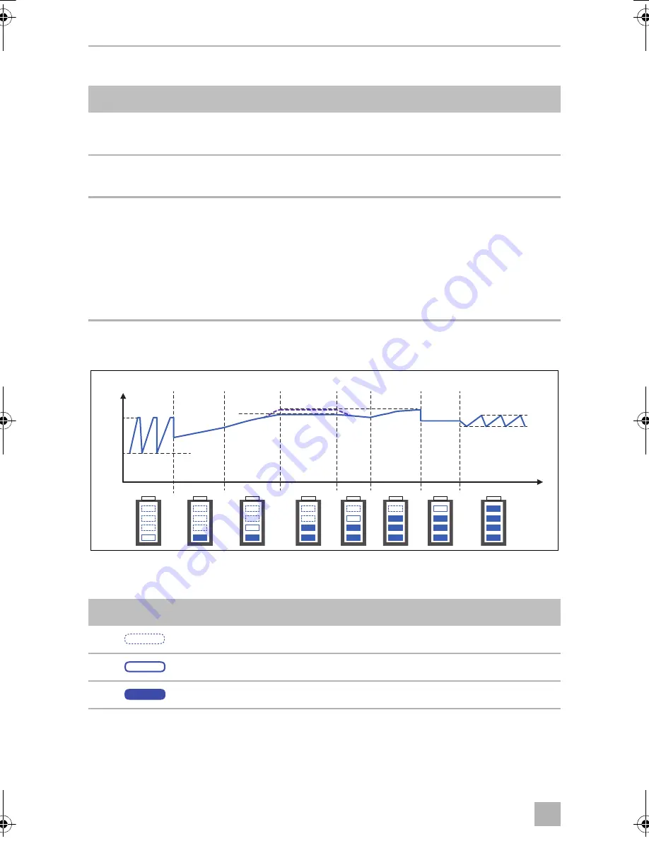 Dometic SINEPOWER MCP1204 Operating Manual Download Page 156