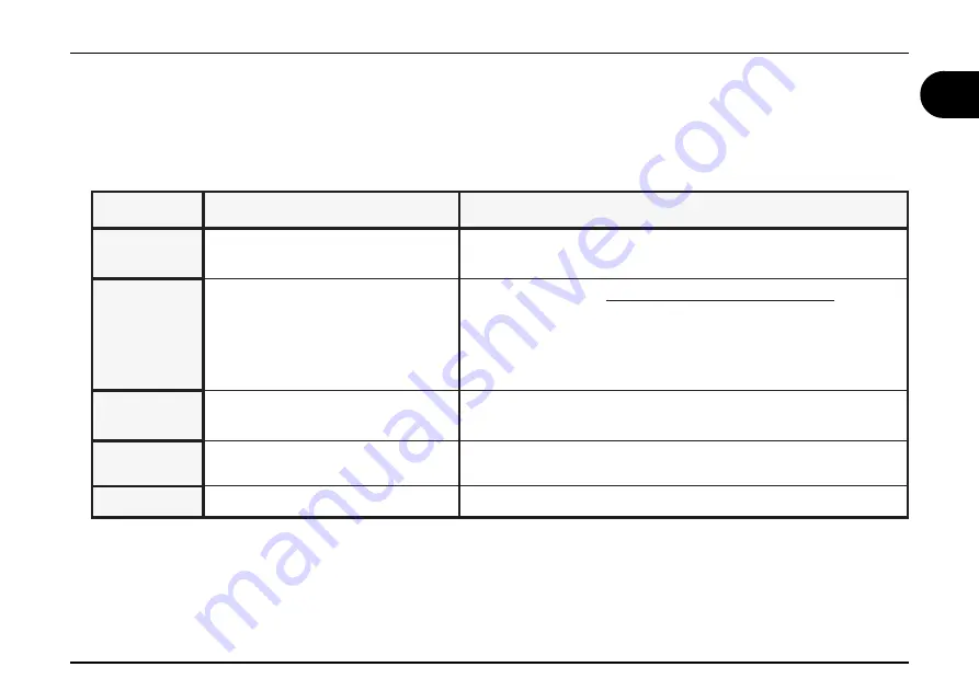 Dometic TEC 30 Operation, Maintenance And Installation Manual Download Page 23