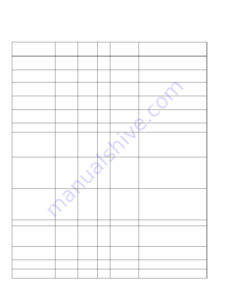 Dometic VARC 48 Operation Manual Download Page 63