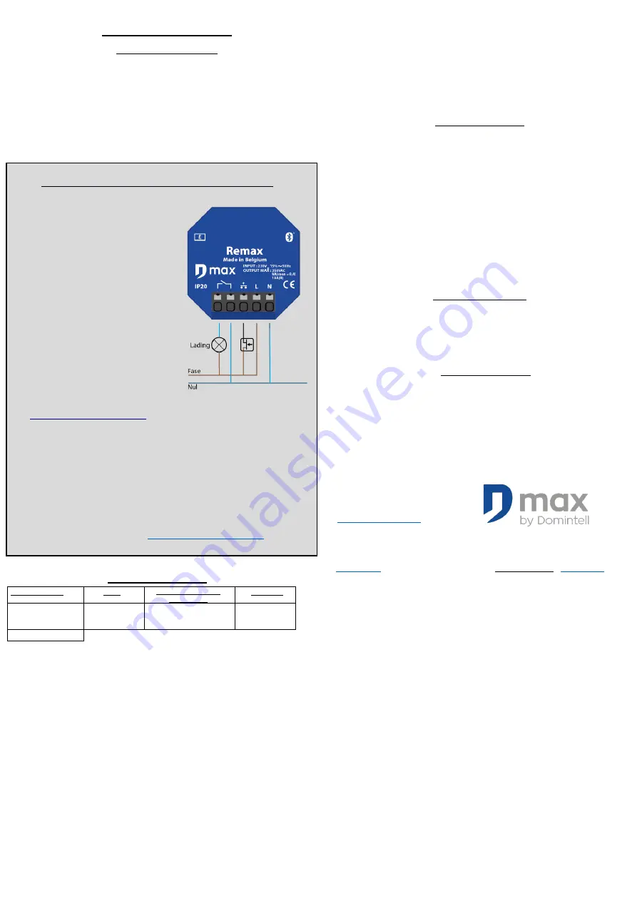 Domintell D Max Remax User Manual Download Page 2