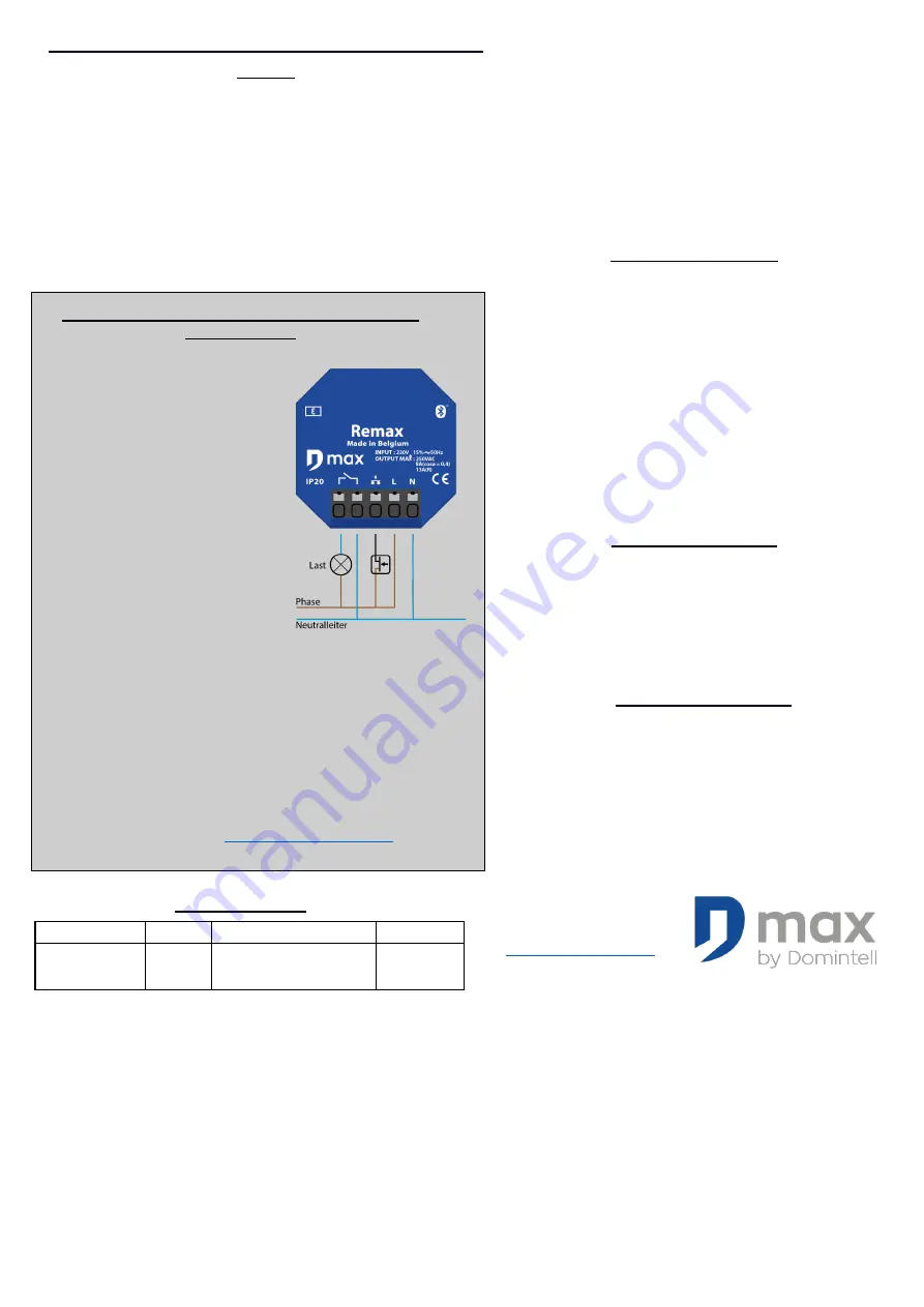 Domintell D Max Remax User Manual Download Page 4