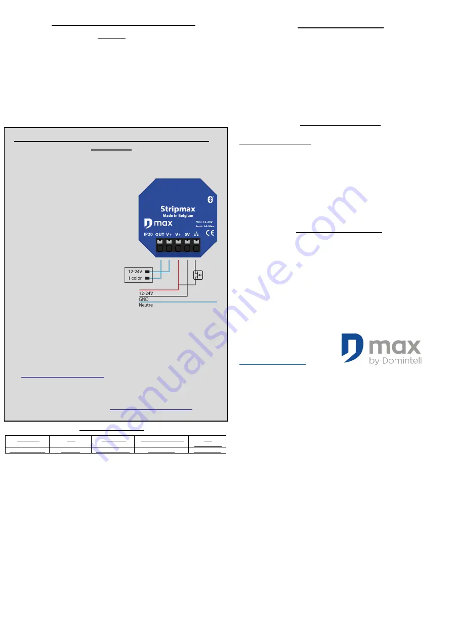 Domintell D Max Stripmax User Manual Download Page 1