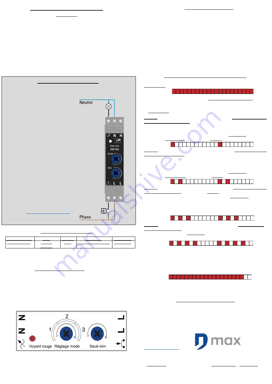 Domintell Dimmax 420SLR Скачать руководство пользователя страница 3