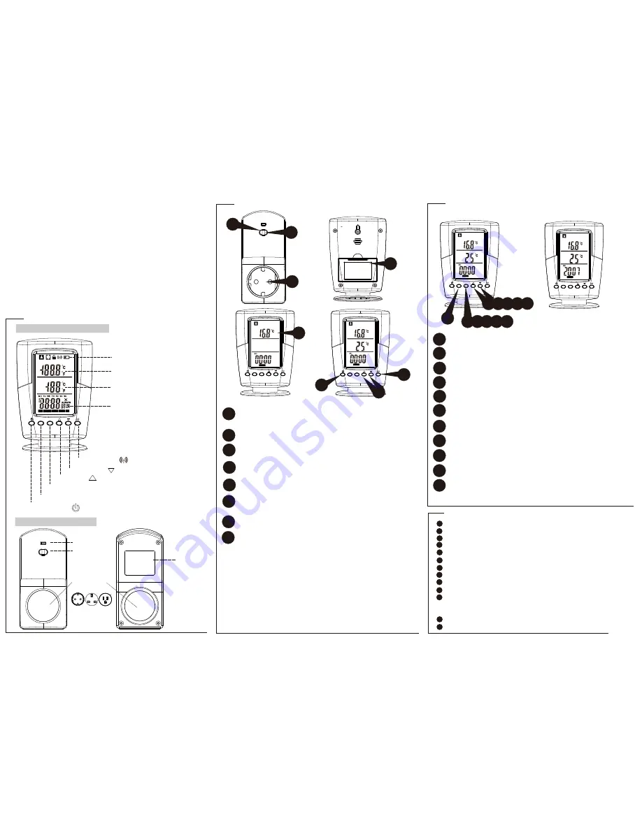 DOMISI WTS2000 User Manual Download Page 1