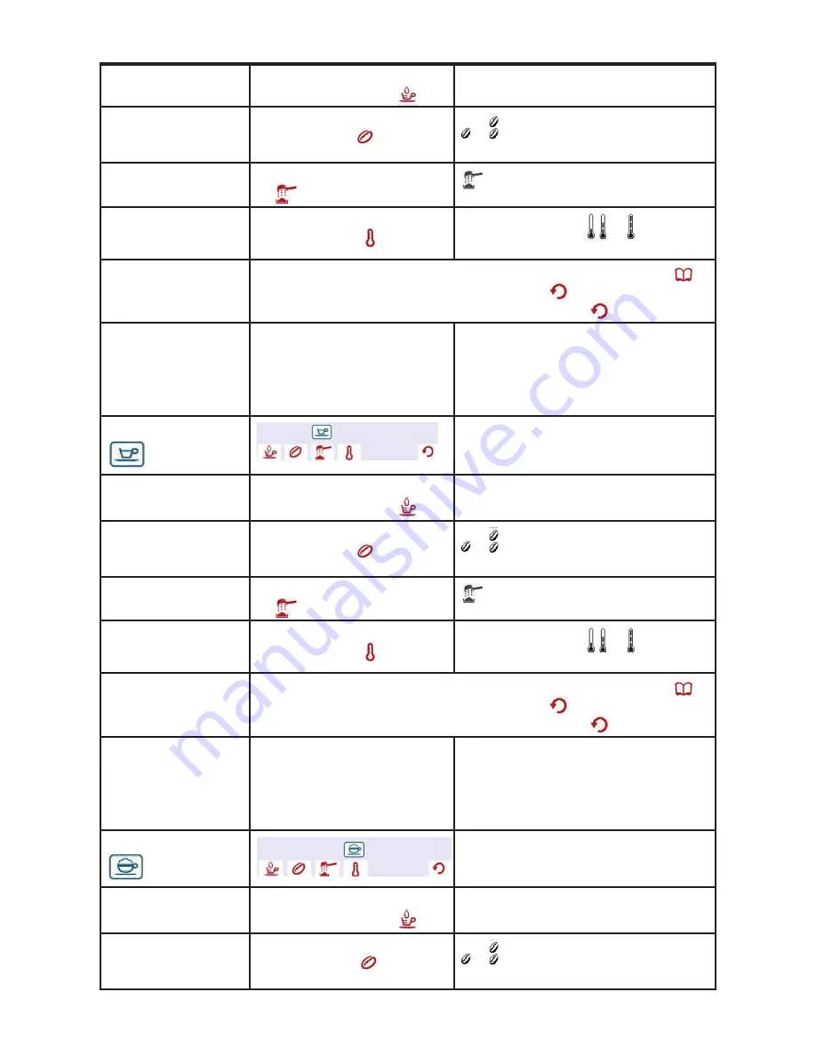 Domo DO-429K Instruction Booklet Download Page 10