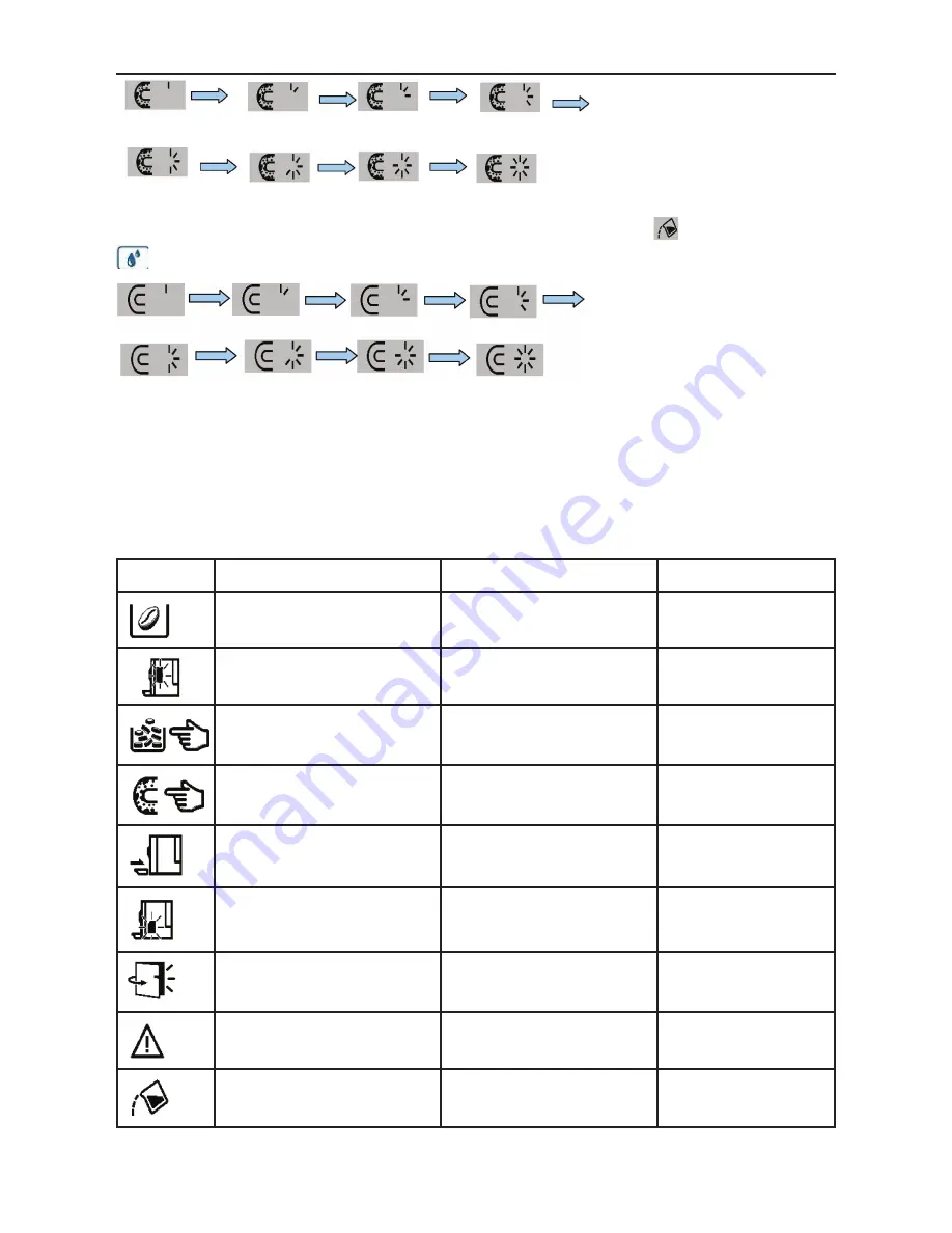 Domo DO-429K Instruction Booklet Download Page 19