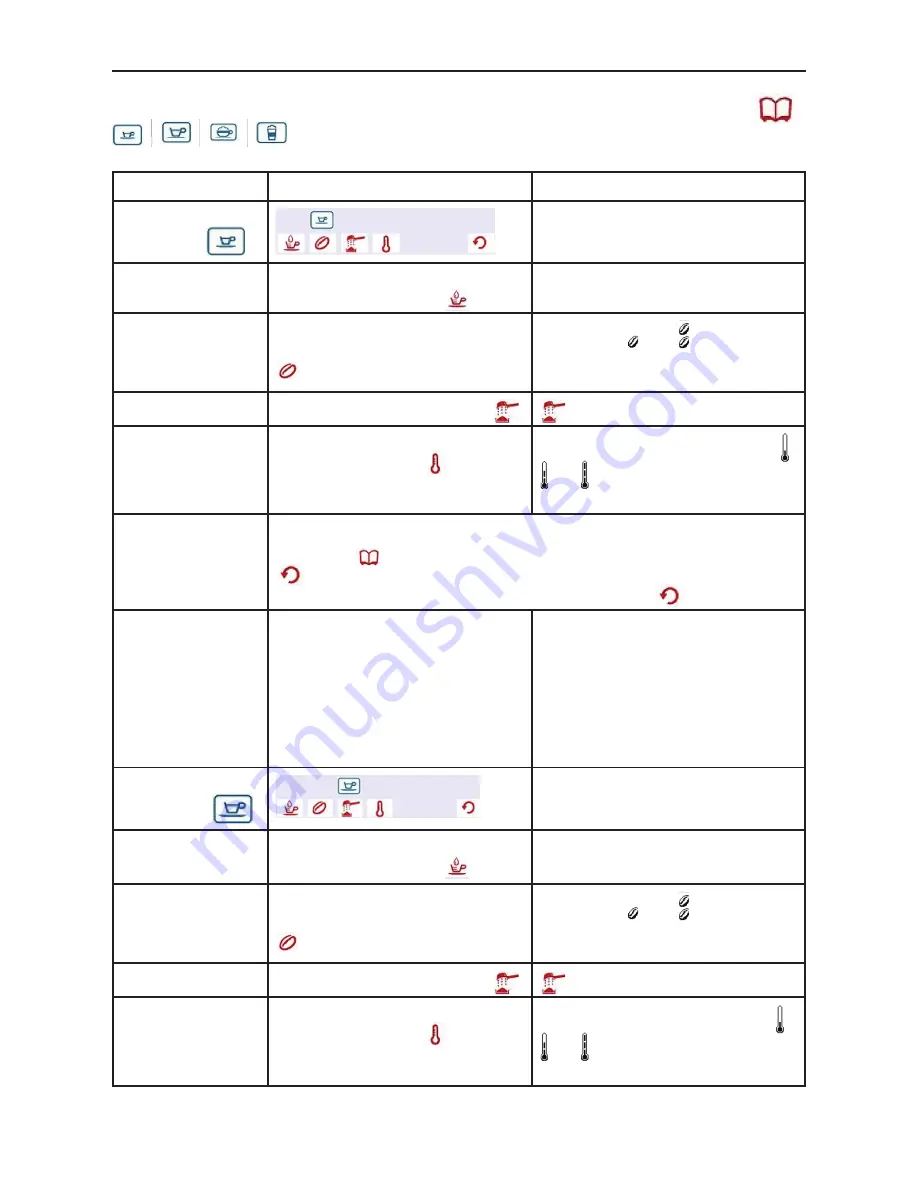 Domo DO-429K Instruction Booklet Download Page 44