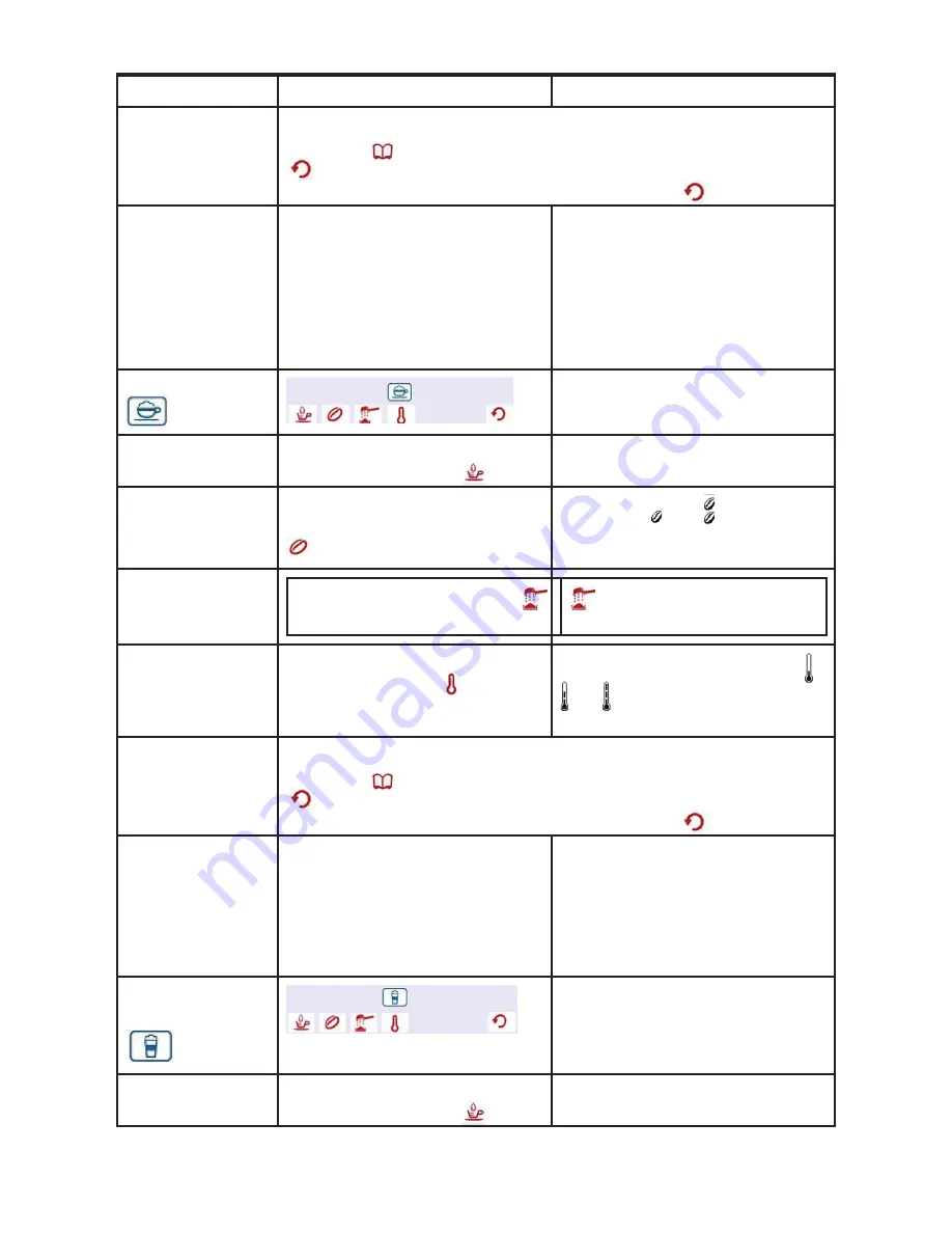 Domo DO-429K Instruction Booklet Download Page 45