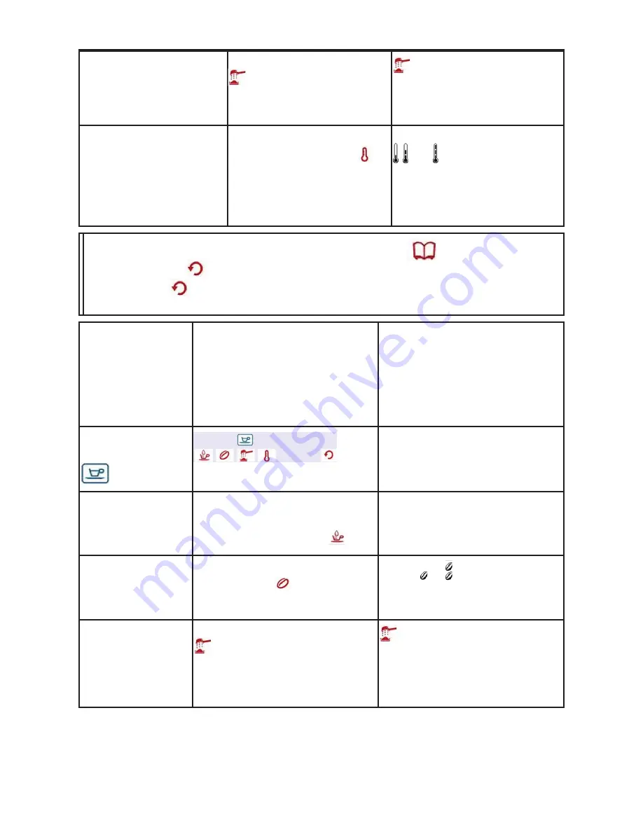 Domo DO-429K Instruction Booklet Download Page 61