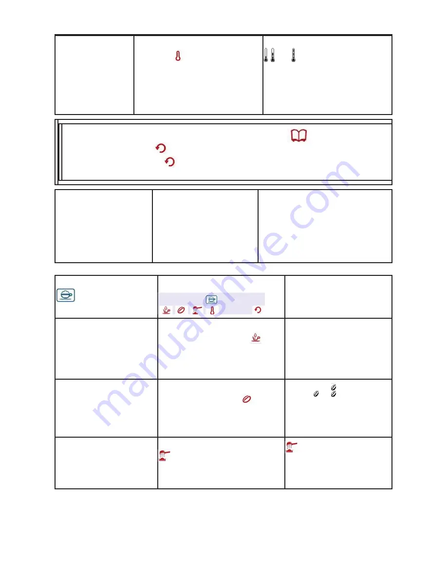 Domo DO-429K Instruction Booklet Download Page 62