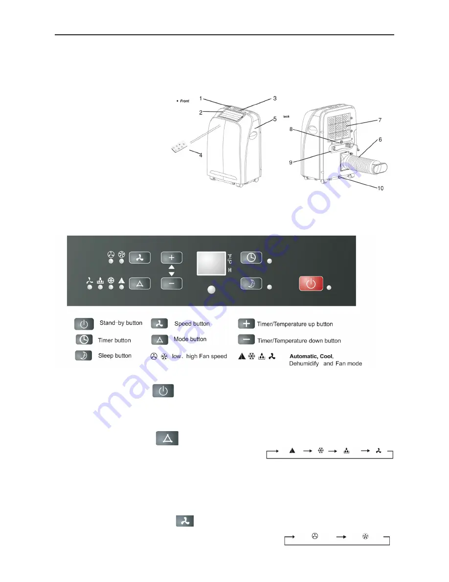 Domo DO191A Instruction Booklet Download Page 28