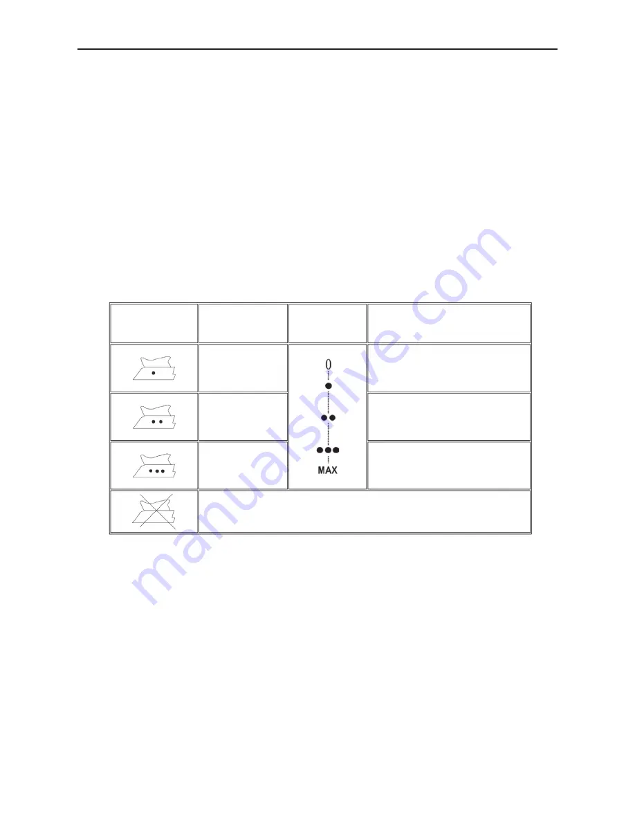 Domo DO7082S Instruction Booklet Download Page 15