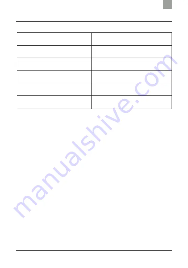 domoova DHV41 User Manual Download Page 17