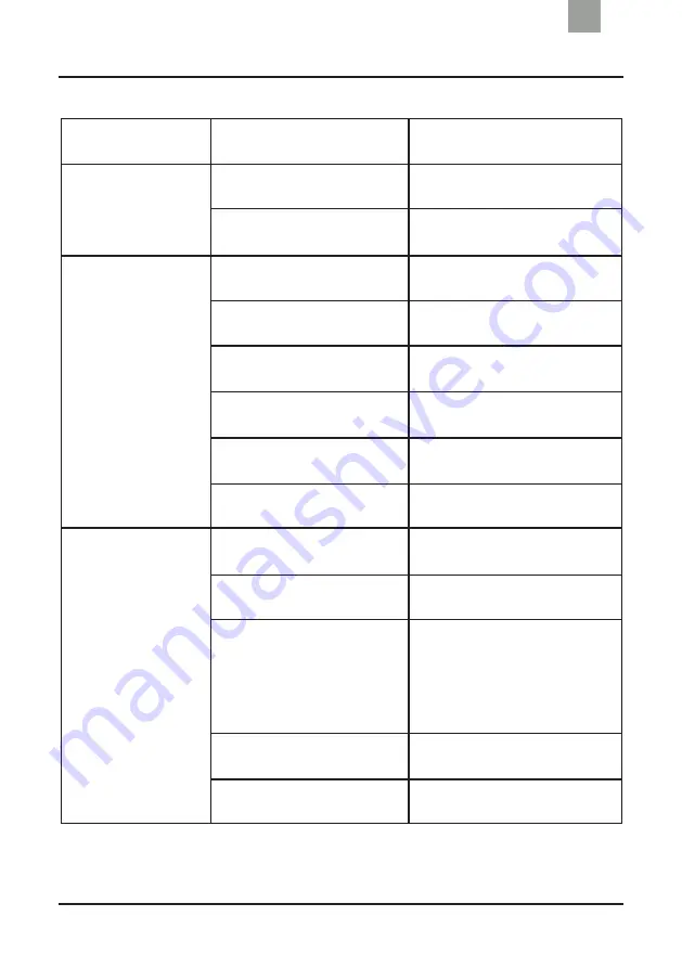 domoova DHV60 User Manual Download Page 137