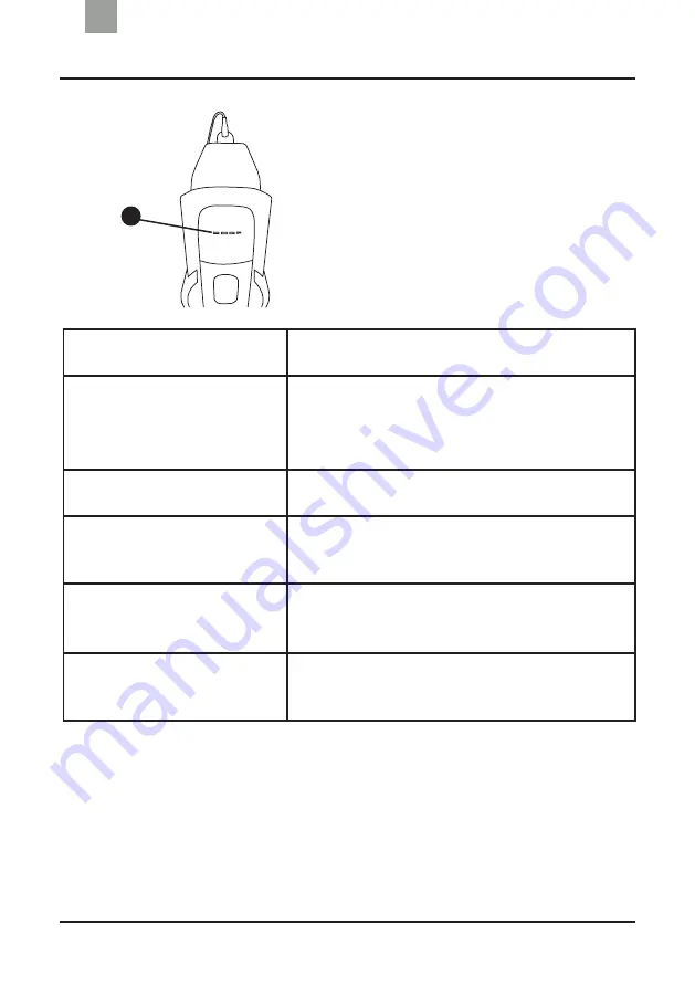 domoova DHV61 User Manual Download Page 142