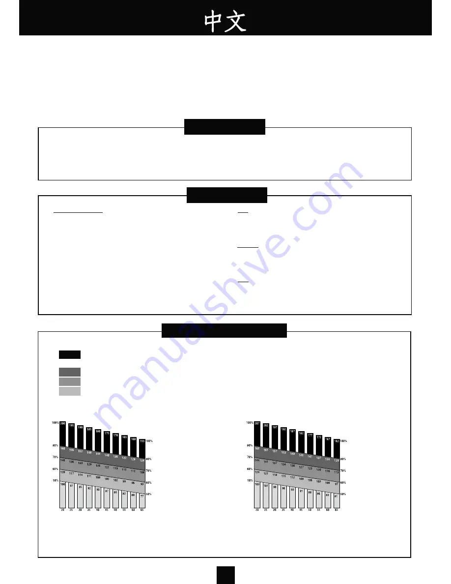 Domyos VM 290 Operating Instructions Manual Download Page 16