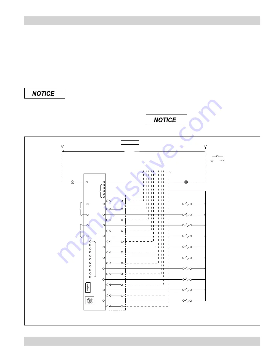 Donaldson Torit Dalamatic DLMV 10/10 Скачать руководство пользователя страница 15